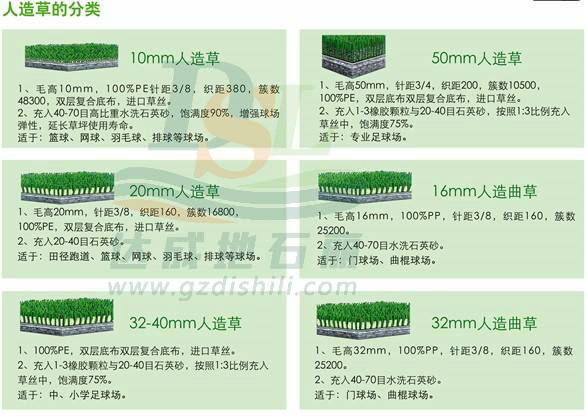 人造草皮的常规尺寸